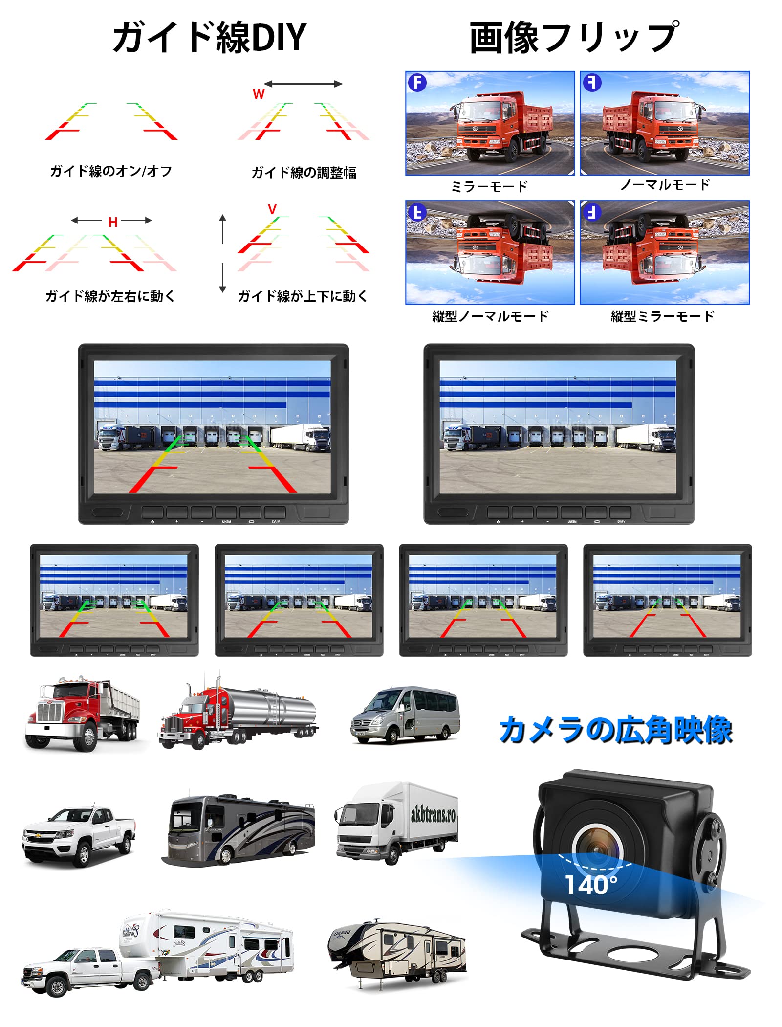 Amazon.co.jp: 【7インチAHDリアカメラモニター】AHD 1080P 7